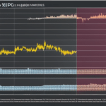 Ful graph chart, showing the gradual climb of the XRP price, with a hand in the middle representing adoption