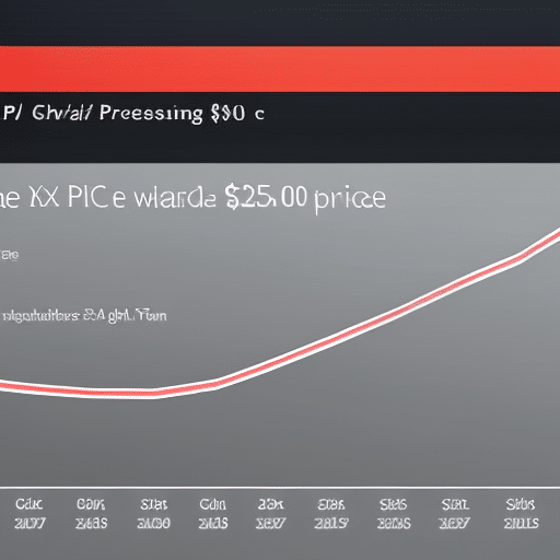  of XRP's price over time with a gradually increasing line, a red arrow pointing up, and a $500 price tag at the end